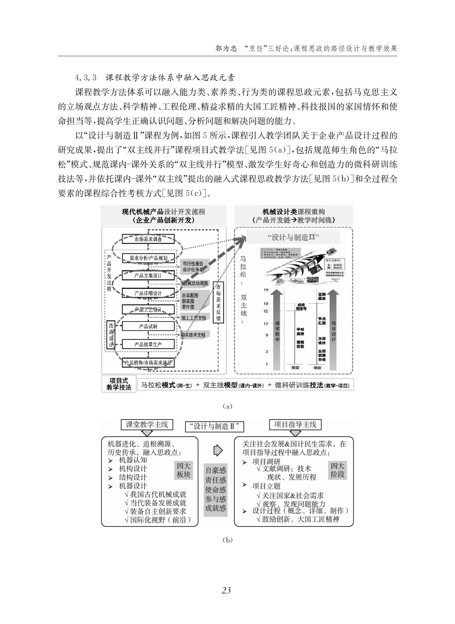郭为忠. “烹饪”三好论：课程思政的路径设计与教学效果——以36365线路检测中心no1新工科课程《设计与制造Ⅱ》为例，教学学术，2022(02)：14-26_09.jpg
