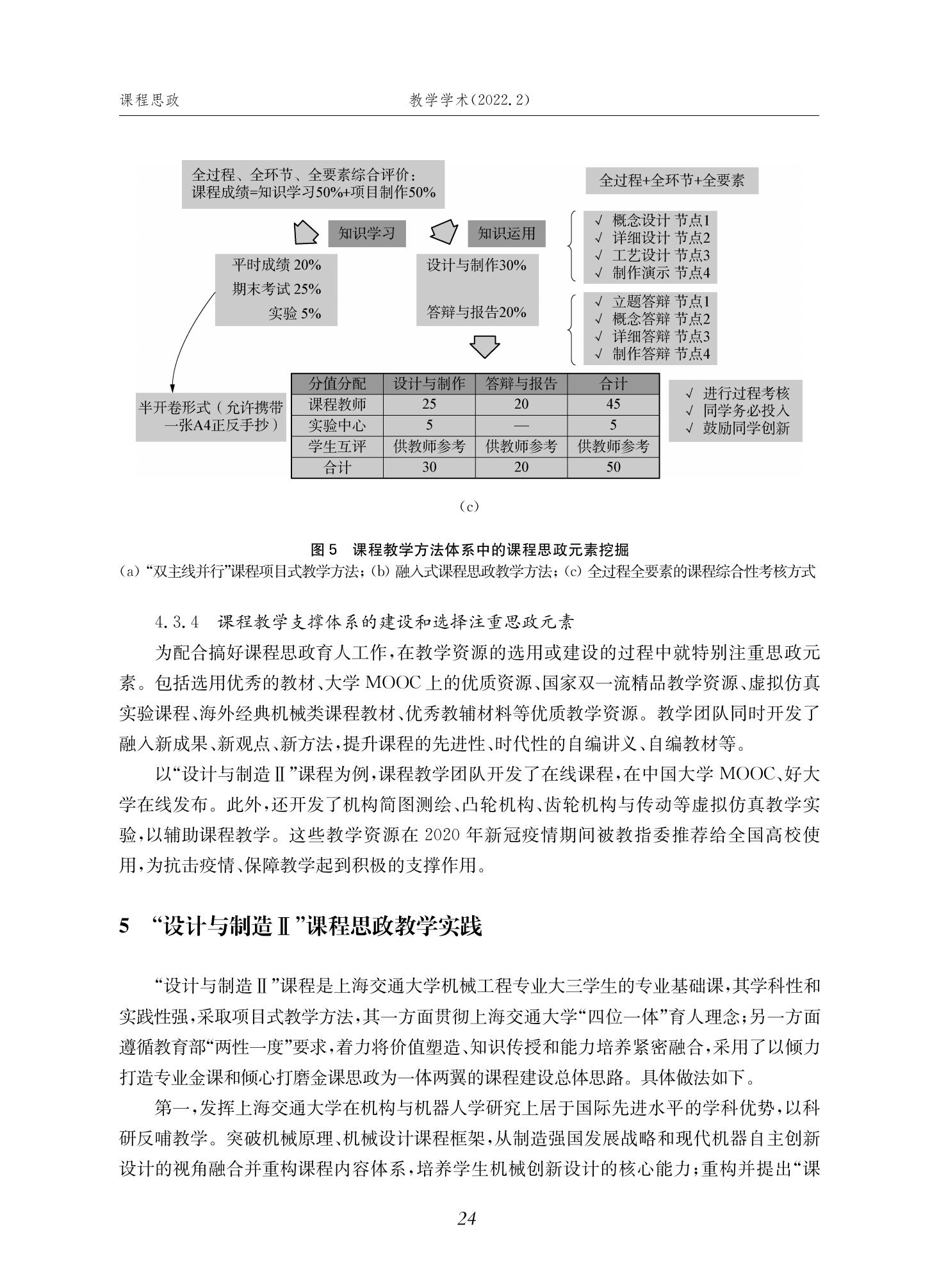 郭为忠. “烹饪”三好论：课程思政的路径设计与教学效果——以36365线路检测中心no1新工科课程《设计与制造Ⅱ》为例，教学学术，2022(02)：14-26_10.jpg