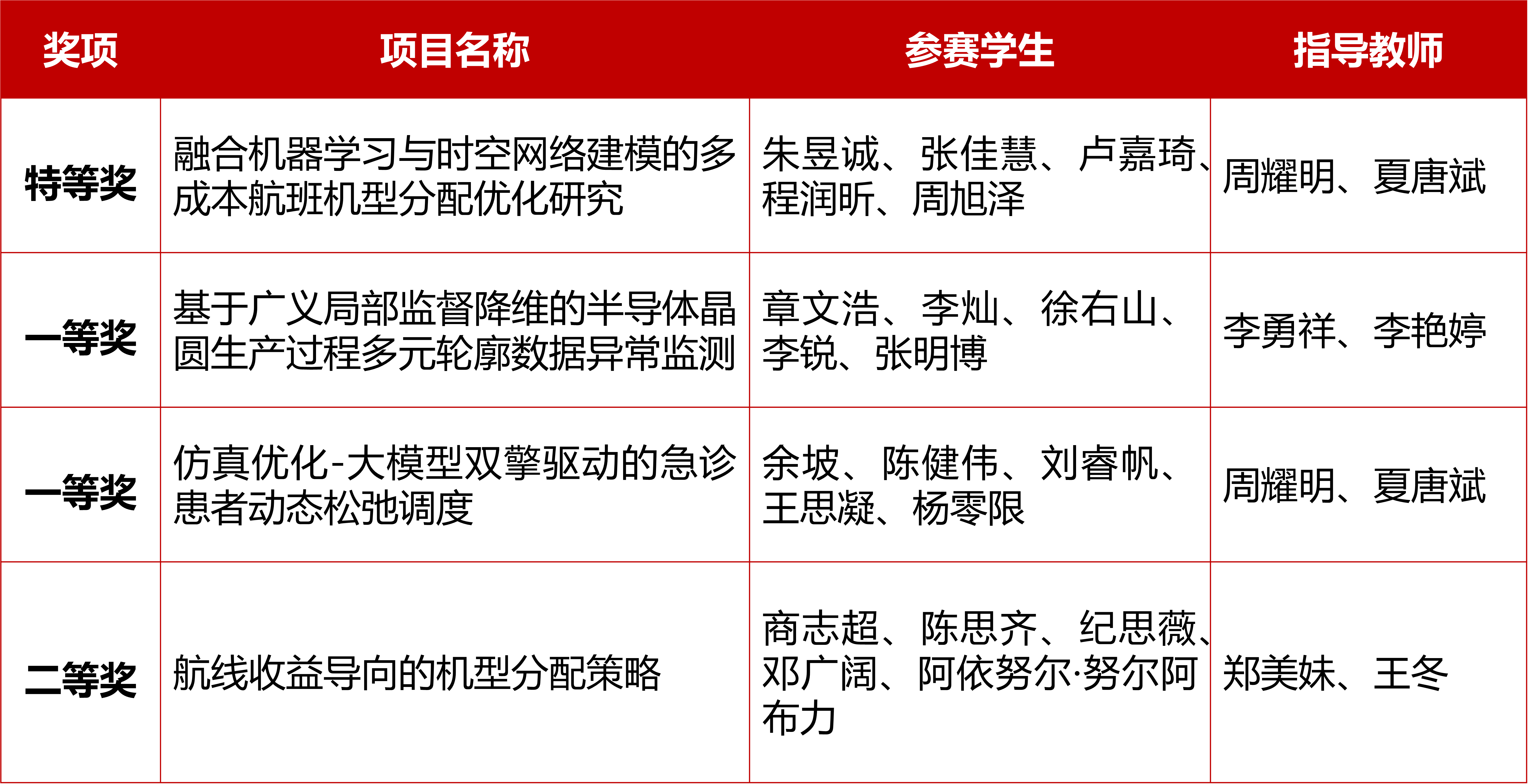 1765794805424216.png 图片5.png