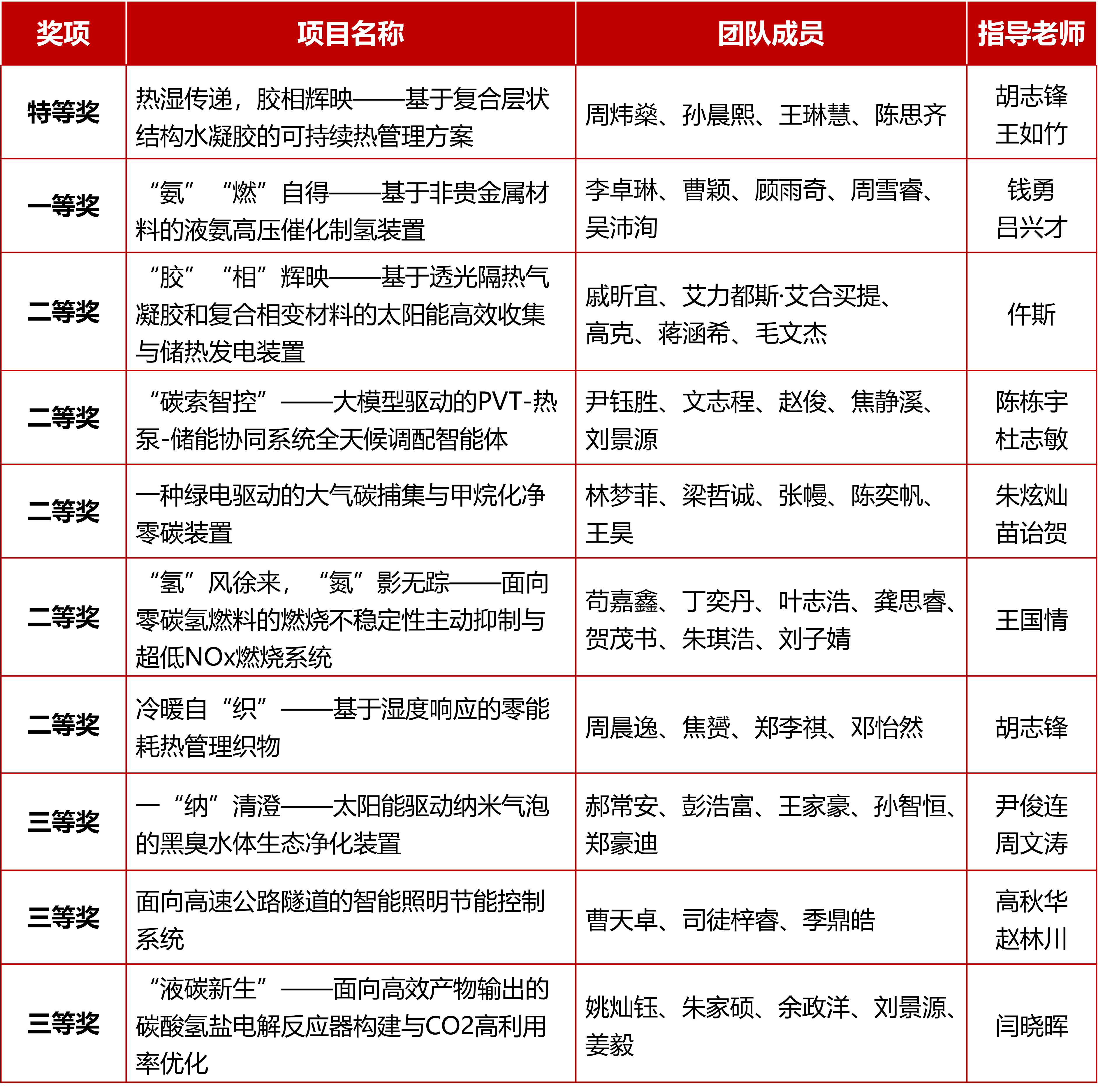 1785989571997277.png 图片16.png