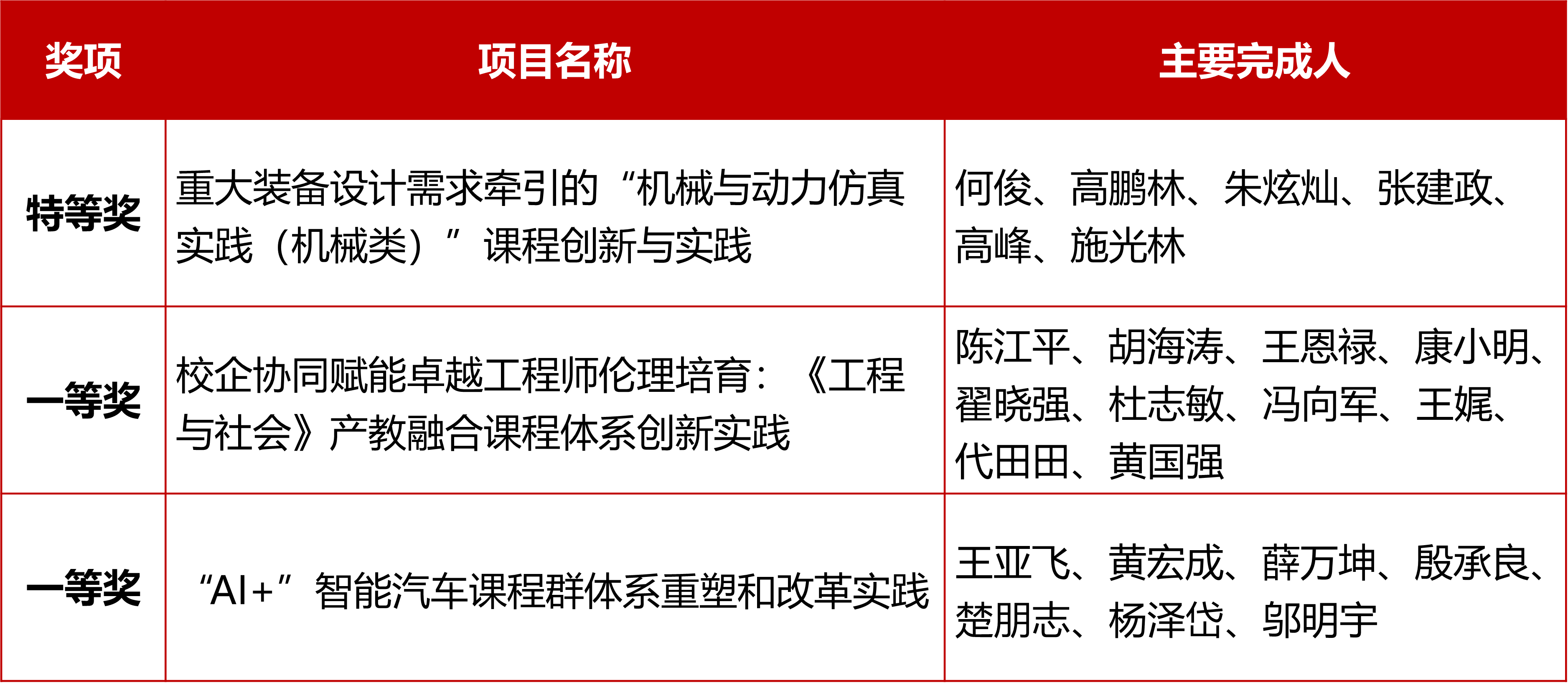 1788857212266647.png 第三届科德杯.png