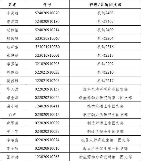 bc18acd266b651b0cd02246f2bf113e7.png